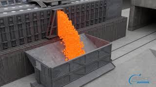 Steel Manufacturing Process  Coal & Coke