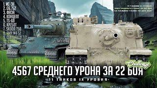 ЧЕЛЛЕНДЖ НА СРЕДНИЙ УРОН НА ЛУЧШИХ 9 УРОВНЯХ I ФУЛ ПОТ В 4667 СРЕДНЕГО УРОНА I ¯\_ ͡° ͜ʖ ͡°_¯