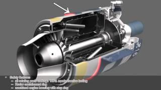 Hybl Turbines H16 Engine introduction - 3D animation