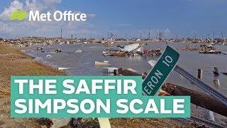 What is the Saffir-Simpson Hurricane Wind Scale?