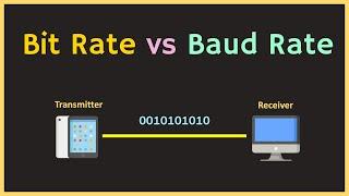 Bit Rate vs Baud Rate  Difference between Bit Rate and Baud Rate