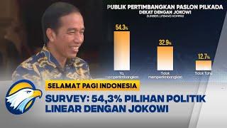 Pengaruh Jokowi di Pilkada 2024