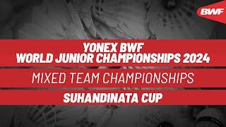 BWF World Junior Mixed Team Championships 2024  Indonesia vs. Sri Lanka  Group F