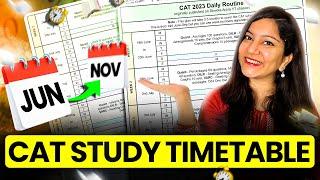 Daily Routine for CAT Preparation ️ Week-Wise Study Plan  CAT Preparation for Beginners