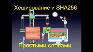 Хеширование и SHA-256. Простыми словами и с примерами