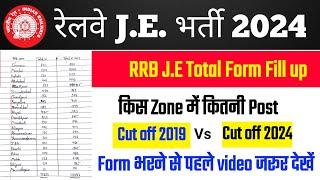 RRB Je Total form fill up 2024  RRB Je cut off 2019  rrb je safe zone  rrb Je zone wise vacancy