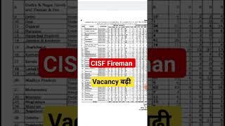 cisf fireman vacancy increase #cisffireman2022 #cisf
