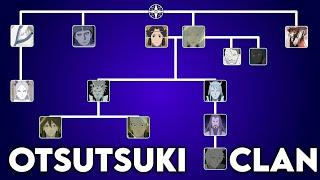 Otsutsuki Clan Stammbaum - Naruto & Boruto  Meliodas