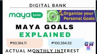 MAYA Goals Explained I Actual Interest Rate Monthly