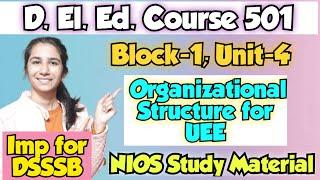 Course-501 Block-1 Unit-4 Organizational Structure of UEE  D.El.Ed.DSSSB Pedagogy By Ravina