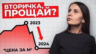 КРАХ НЕДВИЖИМОСТИ в России НЕ ОСТАНОВИТЬ Что ждет вторичный рынок квартир в 2024 году?