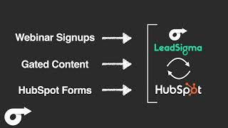 LeadSigma App Demo  CRMSales Hub App Accelerator 2021