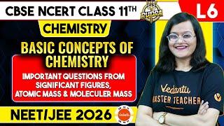 Some Basic Concepts of Important Questions From Significant Figures Atomic Mass & Molar Mass