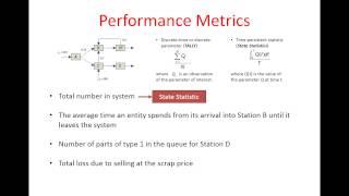 Lab 8 - V2 Tally Statistics State Statistics Add-on Processes State Assignments