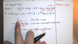 60. Heaviside Function and Second Translation Theorem in the Solution of an Initial Value Problem