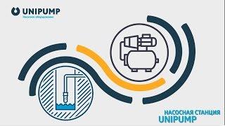 UNIPUMP. Насосная станция. Водоснабжение. Насосное оборудование. Обзор. Инженерная сантехника.