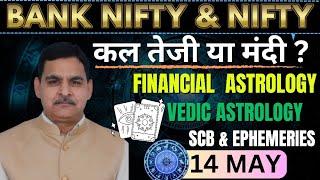 14th May Nifty Bank Nifty Financial Astrology और राशि फल view