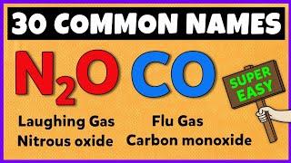 Common Names and Chemical Formulas of 30 Chemical Compounds