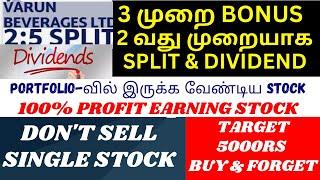 1 லட்சம் முதலீடு லாபம் 10கோடி  3 முறை BONUS 2 வது முறையாக SPLIT & DIVIDEND  DONT SELL STOCK  VBL