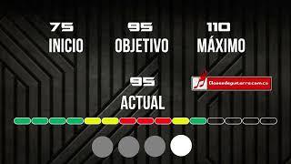 Batería metrónomo 95 BPM - Velocidad variable - DRUM LOOP