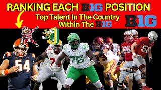 B1G - The Top Offensive Linemen in the Big Ten  Full Length Link at the End