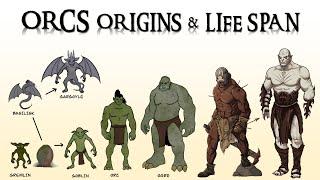 Origins Biology and Life Cycle Of Orcs In Middle Earth