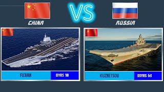 China vs Russia NAVAL POWER Comparison. FLEET STRENGTH Military Power Comparison 2023