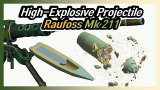 HE ammunition Raufoss Mk 211  Armor Penetration Simulation