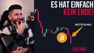 Bitcoin Weiterer Abverkauf auf diese Level?