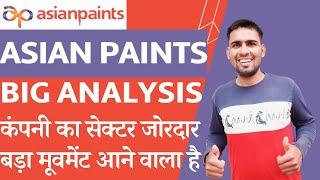 Asian Paints Share Fundamental Analysis  Asian Paints Share Latest News  Asian Paints Share News