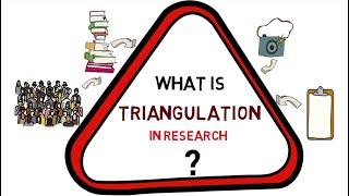 Triangulation in research Meaning Types Examples