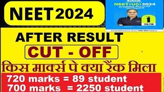 NEET 2024 CUT OFF AFTER RESULT  VERY VERY HIGH CUT OFF  656+ is safe score