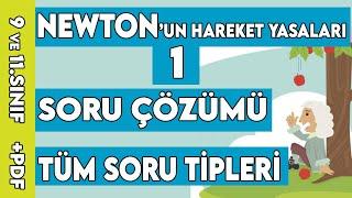 Newton Hareket Yasaları Soru Çözümü 1 - Tüm Soru Tipleri - 9.sınıf-11.sınıf -PDF -#tytfizik#aytfizik