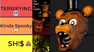 Ranking Every FNAF Game Spookiest To Least Spooky