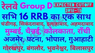 Group D Expected cutoff 2018-19  # Group D all RRB Cutoff # RRB Group D cutoff Why low.