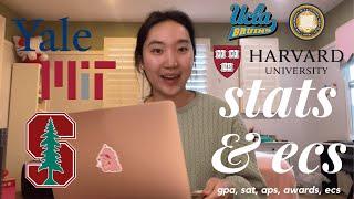 STATS & ECS THAT GOT ME INTO HARVARD MIT STANFORD YALE + MORE *sat gpa aps awards ecs