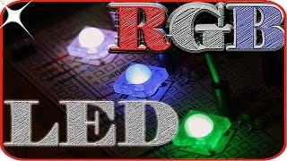 RGB led strip meaning.What is RGB led bulb