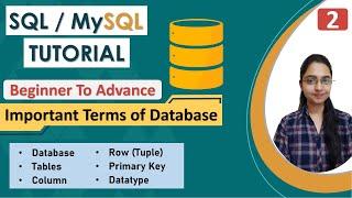 2- Important Database Terms Fundamentals of Database  Tuple  Relations  Primary Key  Columns