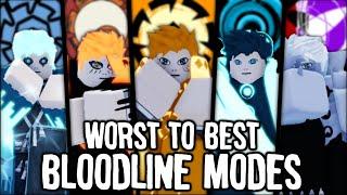 EVERY Bloodline Mode RANKED From WORST To BEST  Shinobi Life 2 Bloodline Tier List