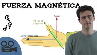 Fuerza magnética