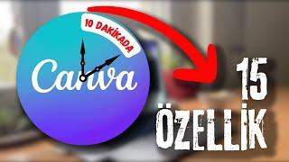 Az Bilinen 15 Canva Özelliği ve Yapay Zeka