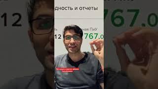 Поведение Цены. Как Читать График. Price Action