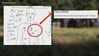 Autopsy reveals new details in deadly Manteo shooting involving sheriffs deputy