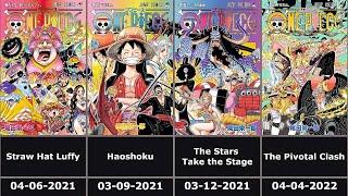 Manga One Piece All Volume Covers Vol 1-108  Chapter 1-1115