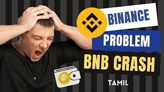 Binance Exchange News  Bnb Coin News Today  Bnb coin future