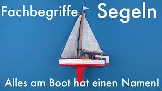 Fachbegriffe Segeln  Segelkurs #1