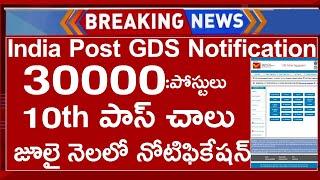 AP Postal GDS Recruitment 2024  India Post GDS Notification Update  AP Postal GDS Update 2024