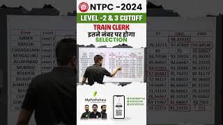 RRB NTPC 2024 Train Clerk Cutoff ? 