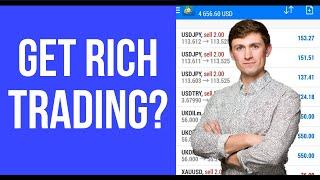 How to get Rich Trading Forex? My #1 Best Strategy...