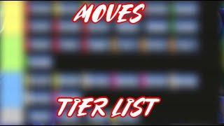 FNaF World Moves Tier List